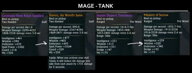 Tier 2 Raid Drops Weapons - Mage Tank